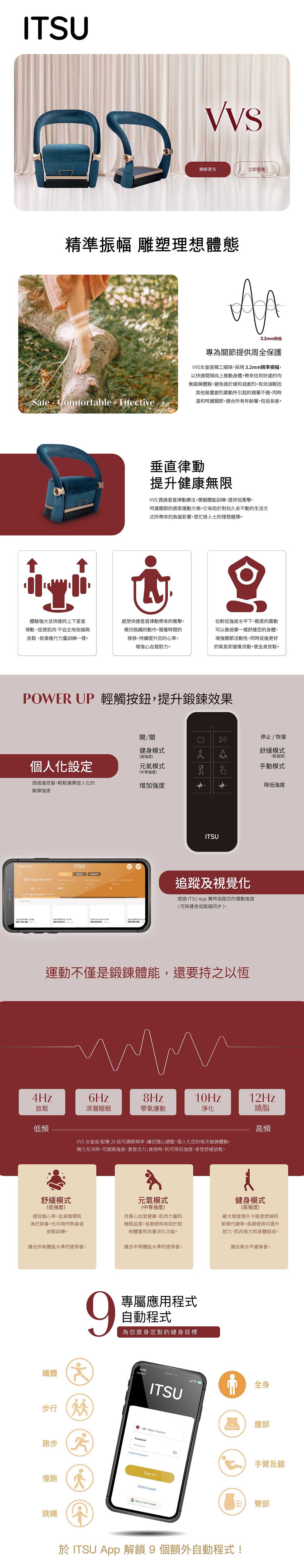 ITSU VVS Fitness Chair