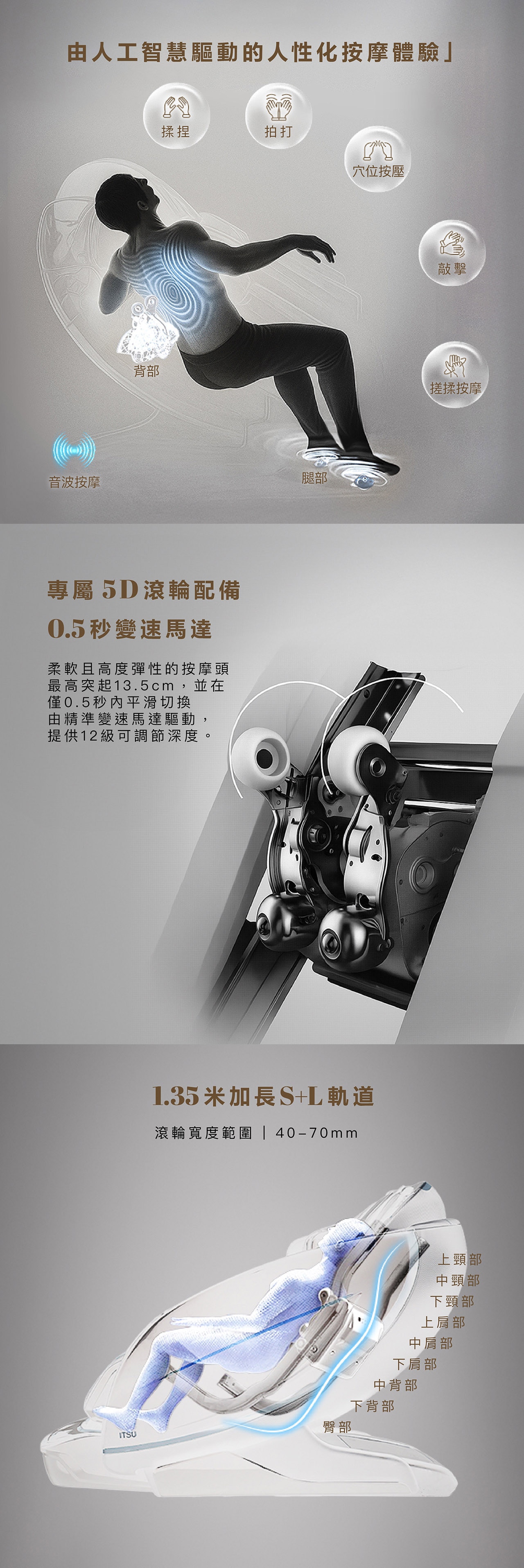 ITSU SENSEI Inspire Pro Massage Chair (Free Smart Bracelet)