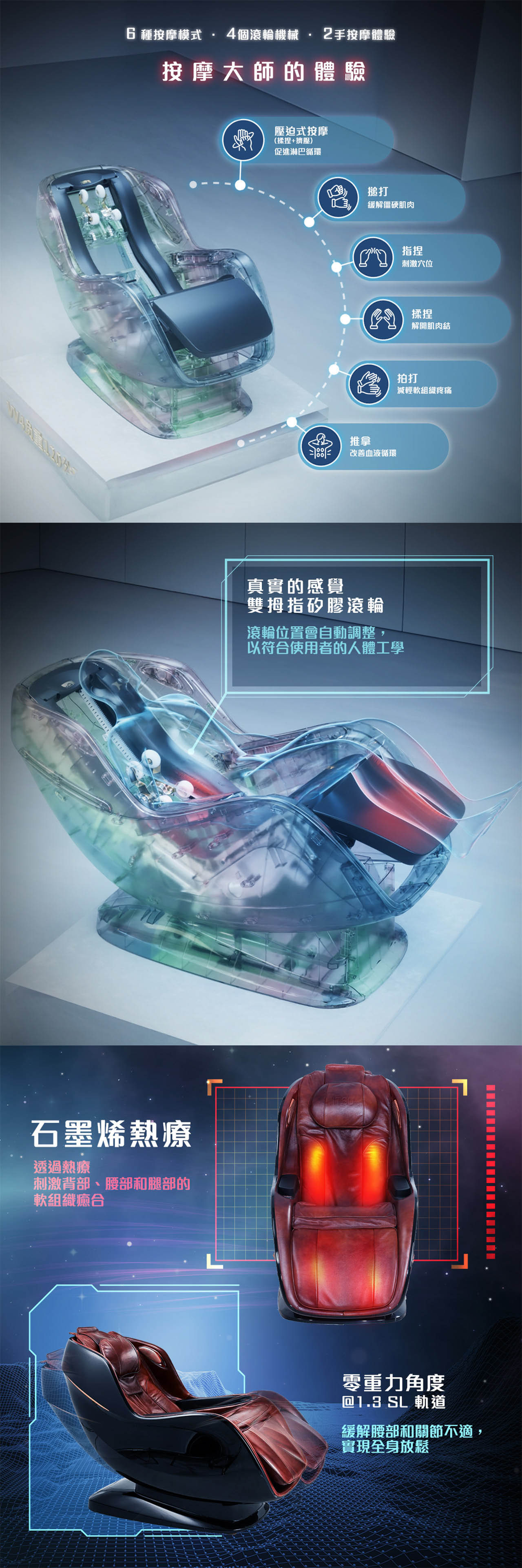 ITSU VV4 律動航天艙 按摩椅