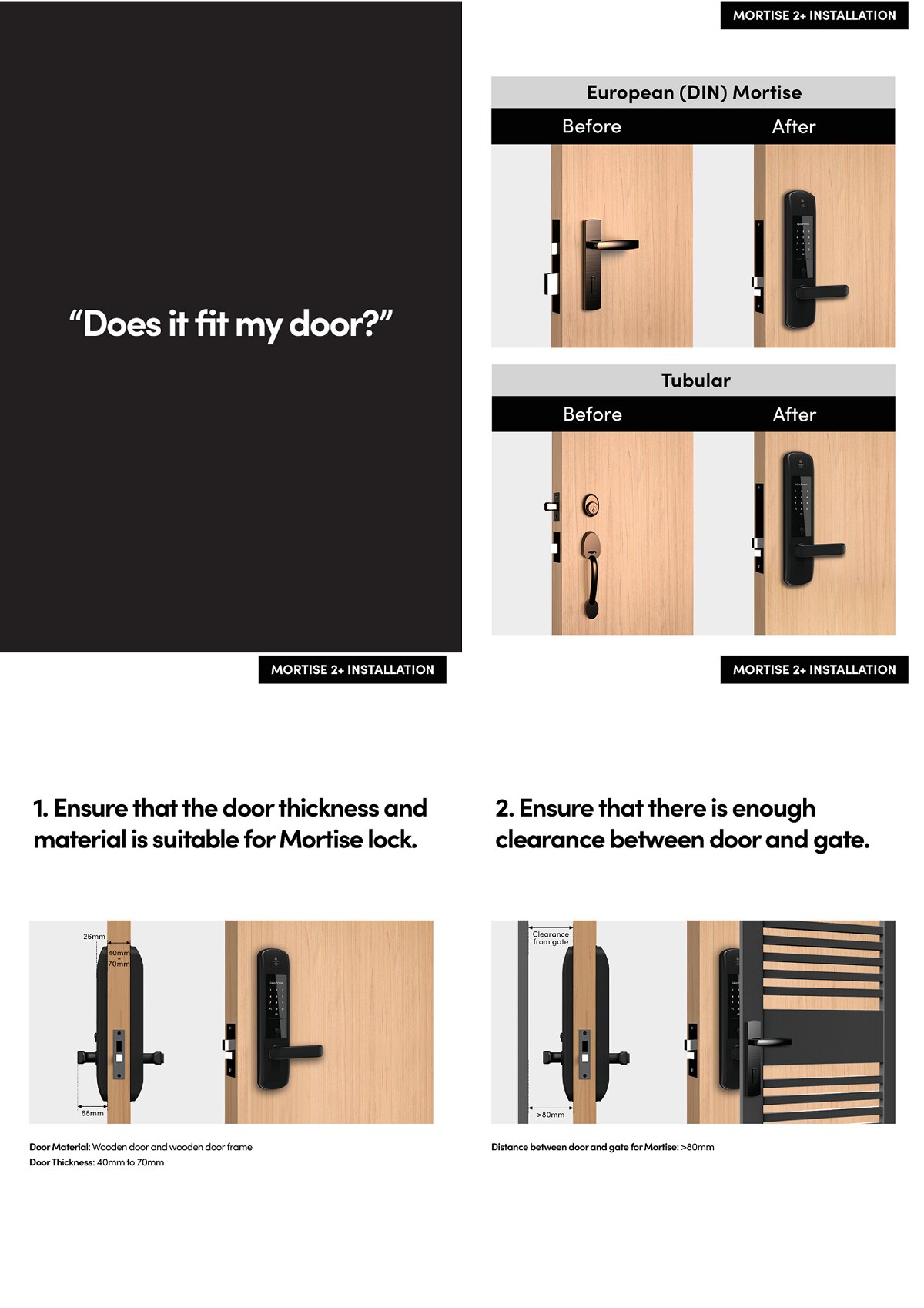 Igloohome IGL-IGM3 Lever Mortise Smart Door Lock