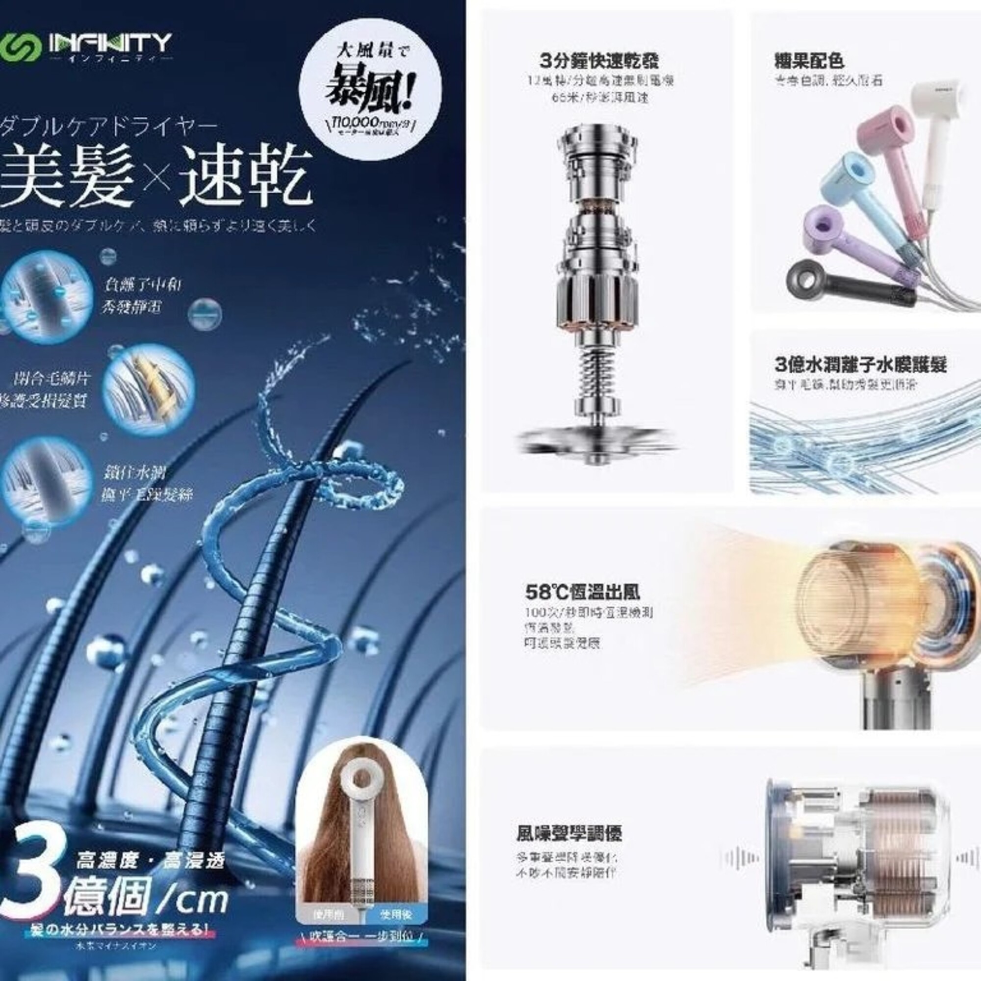 Infinity N-V12(M019) V12 Hydrating Ionic Hair Dryer