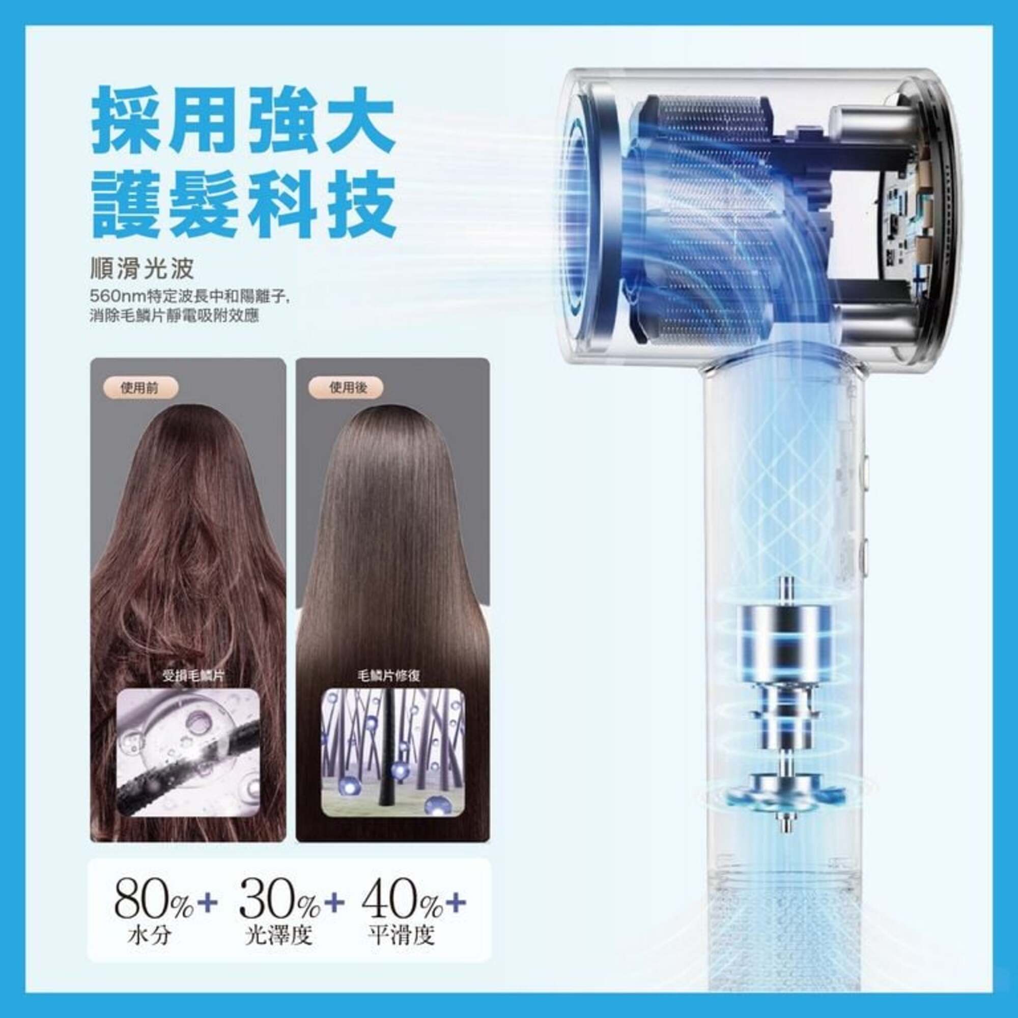 Infinity V12Mini Hydrating and Light Protecting Professional Mini Hair Dryer