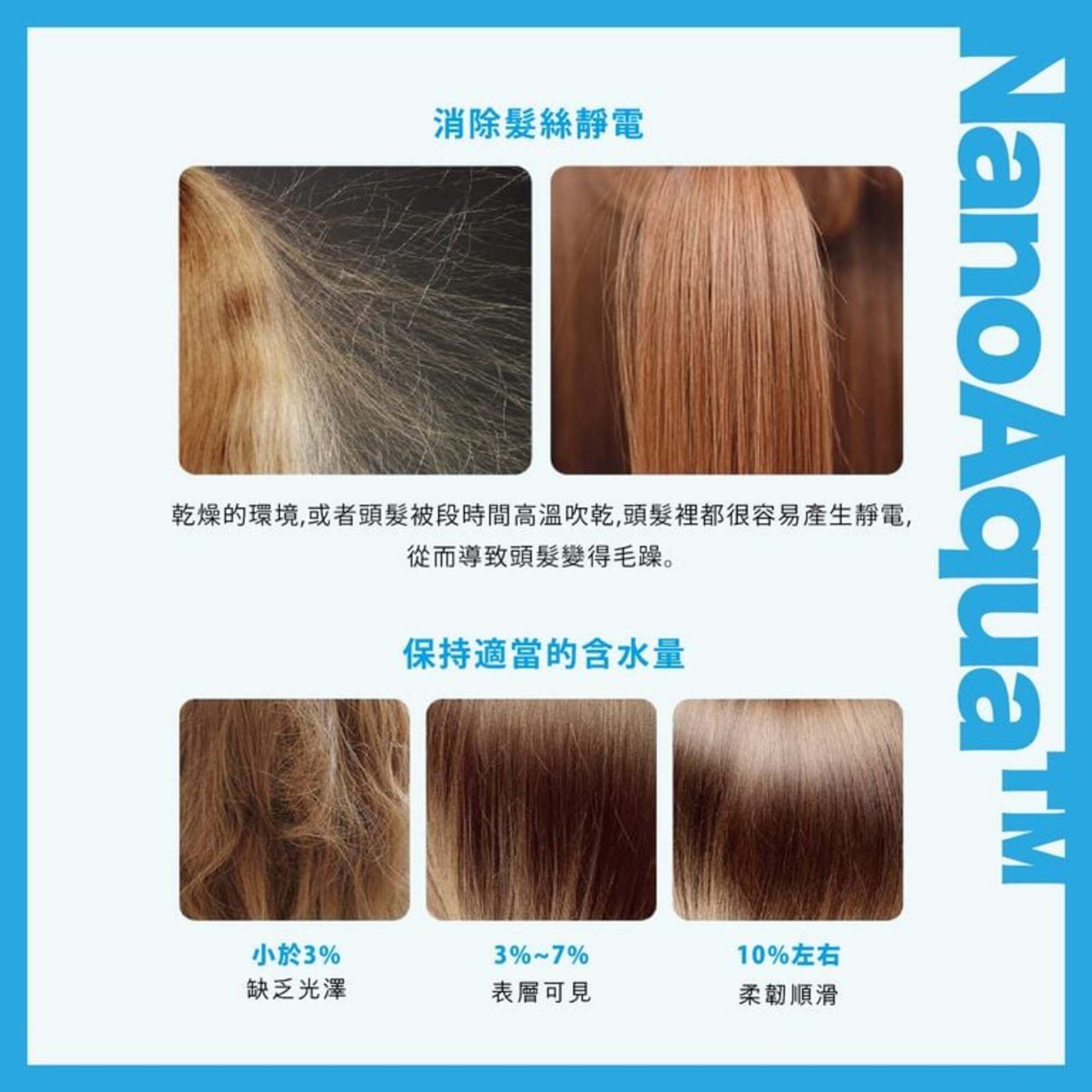 Infinity V12Mini Hydrating and Light Protecting Professional Mini Hair Dryer