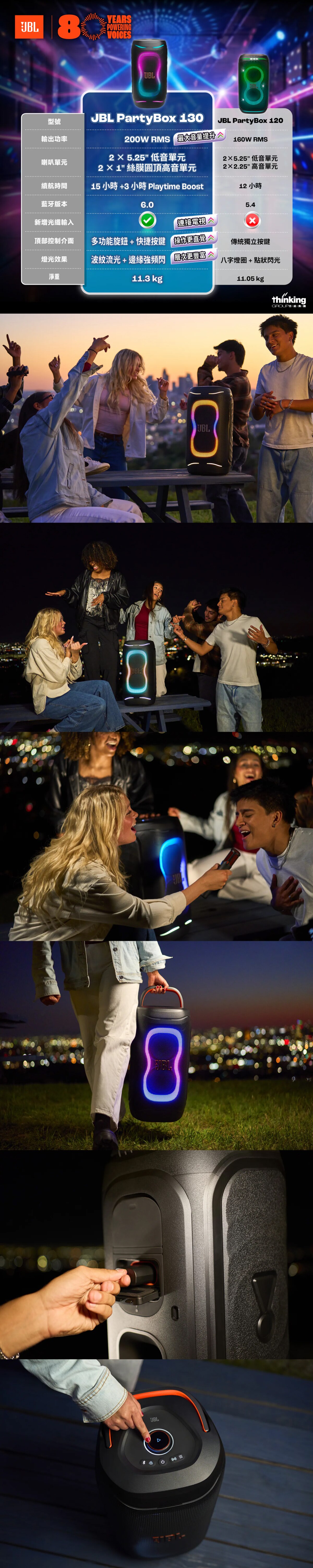 JBL PartyBox 130 Bluetooth Speaker