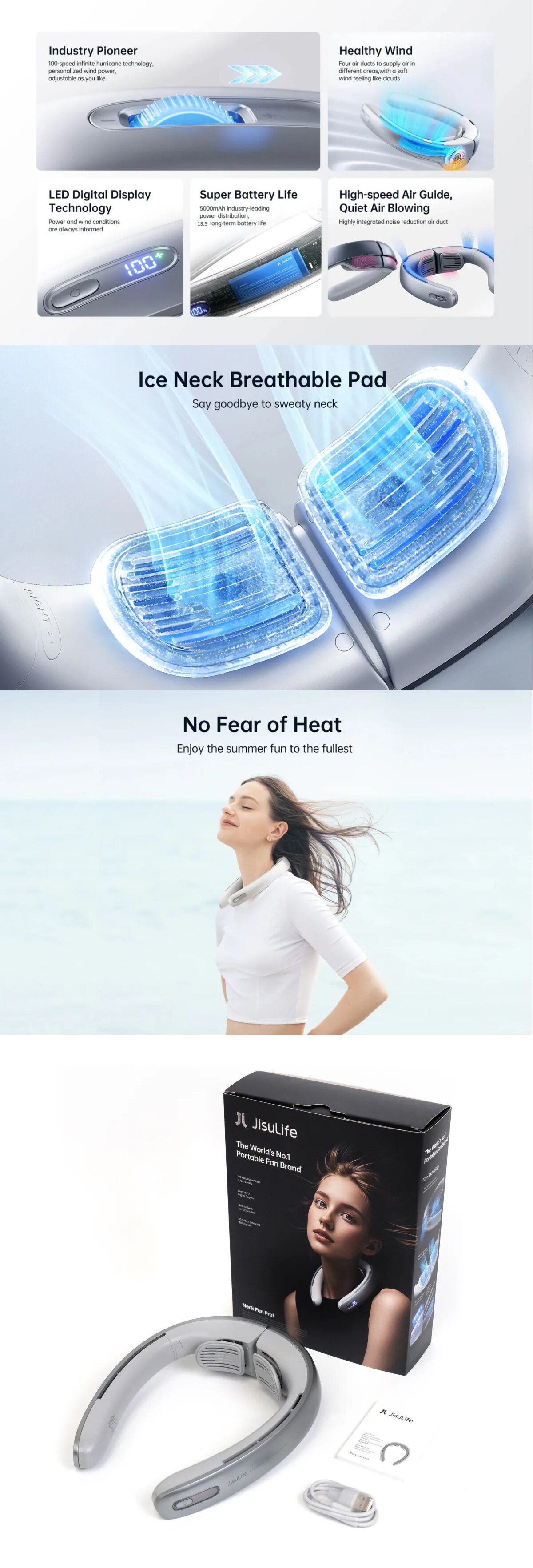 JISULIFE Neck Fan Pro 1