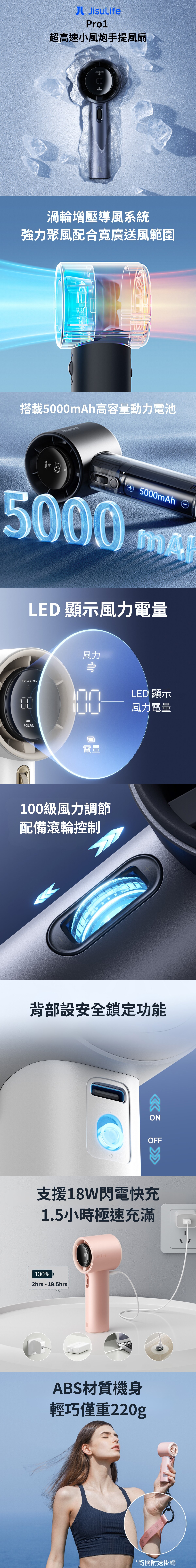 JISULIFE Pro1 Handheld Fan