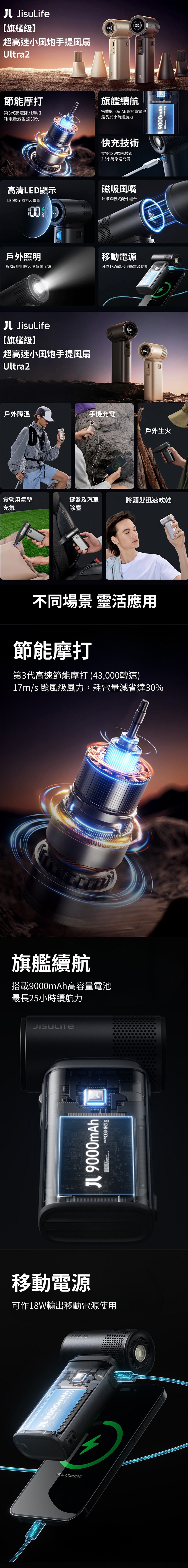 JISULIFE Ultra2 Flagship High Speed Canon Fan