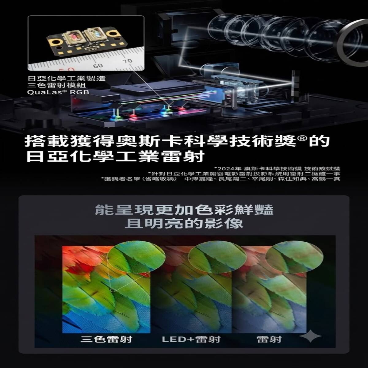 JMGO N3 SE portable DLP projector