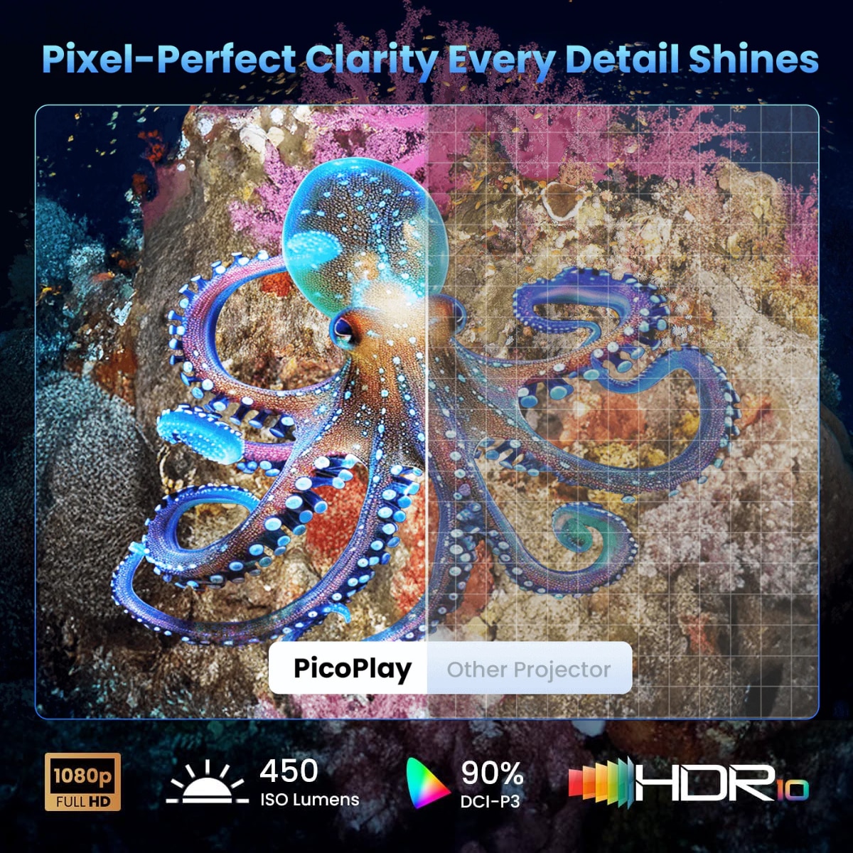 堅果 PicoPlay+ 便攜式套裝 投影機