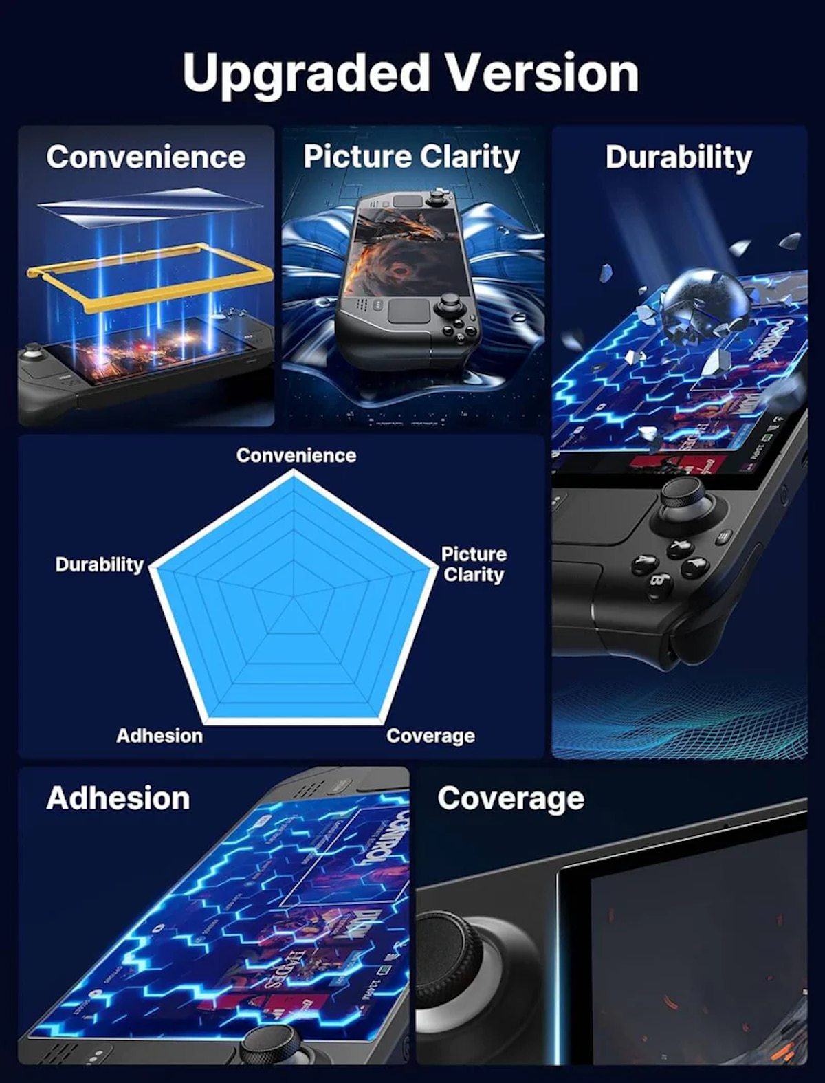JSAUX GP0107 Screen Protector for Steam Deck LCD & OLED (2 pack)