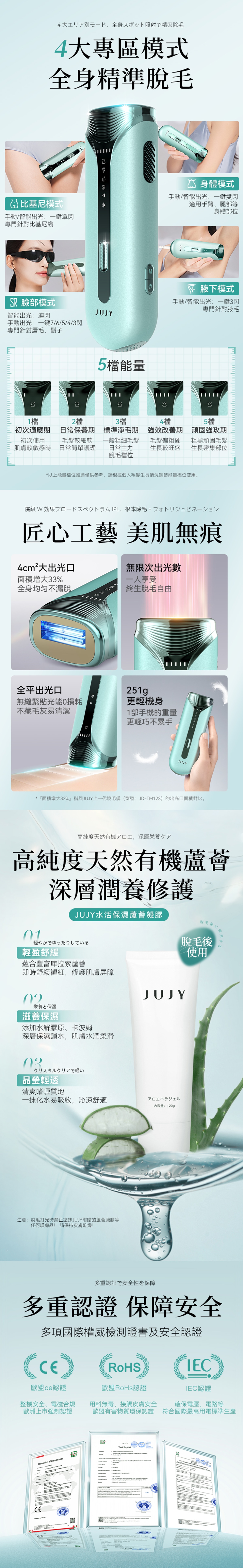 JUJY 雙燈管藍寶石冰點極速連閃無痛嫩膚全身家用脫毛儀 PRO 2.0