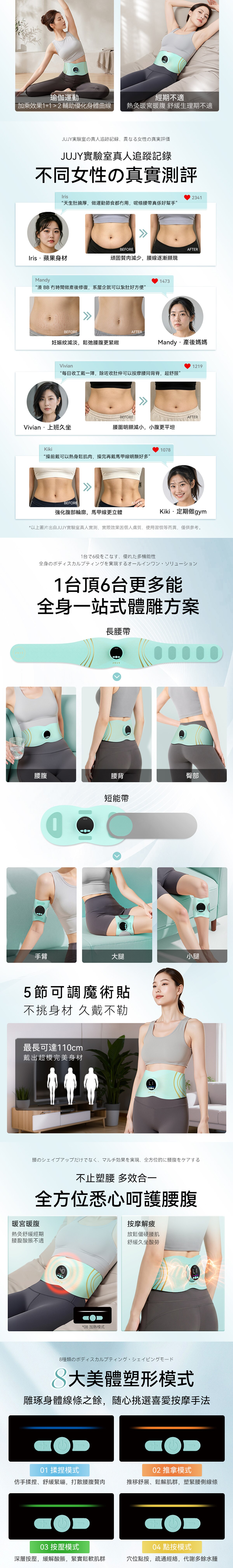 JUJY AMISS-68120 Wireless Wearable EMS Fat Burning and Shaping Waist Belt