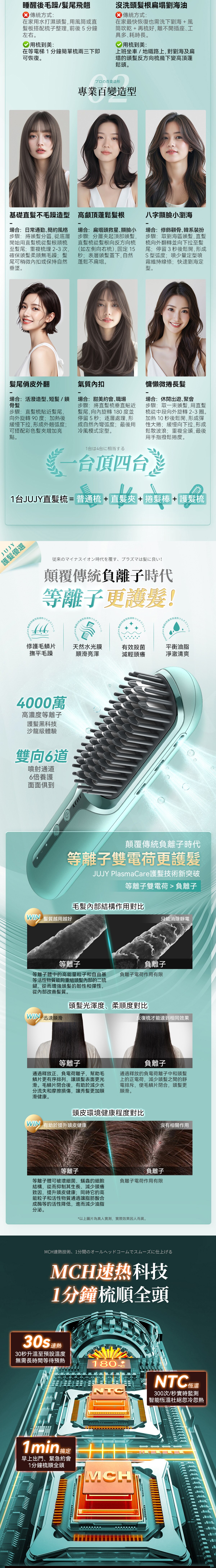 JUJY S213P PlasmaCare護髮雙效等離子充插兩用速熱防燙百變造型無線直髮梳