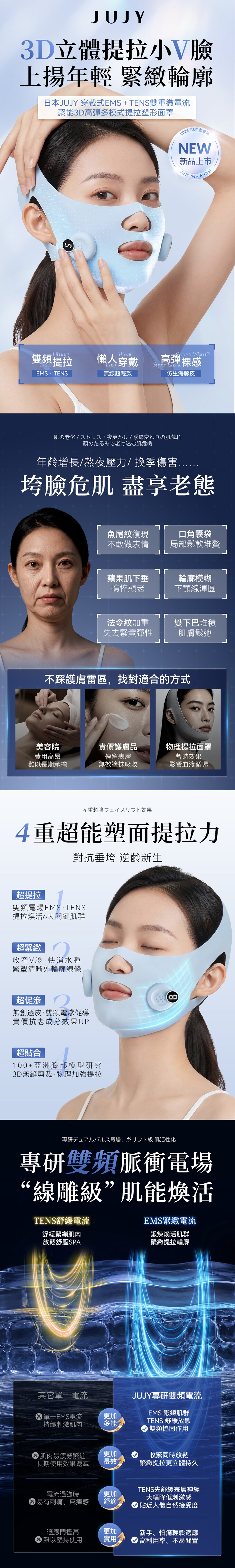 JUJY 穿戴式EMS＋TENS雙重微電流聚能3D高彈多模式提拉塑形面罩
