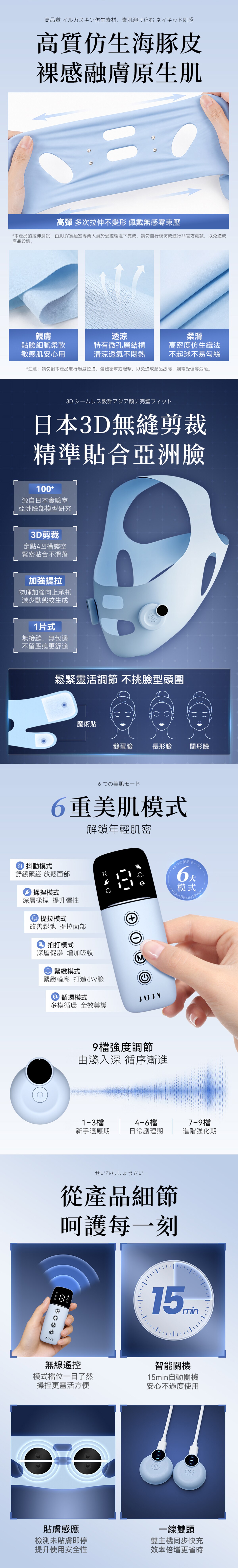 JUJY 穿戴式EMS＋TENS雙重微電流聚能3D高彈多模式提拉塑形面罩