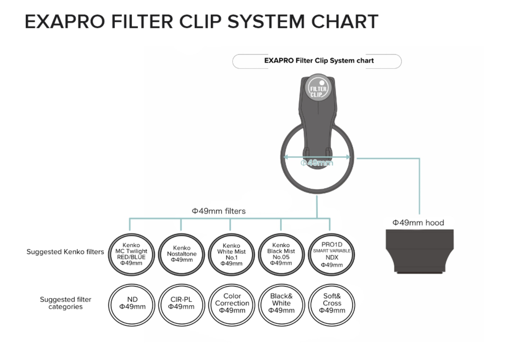 KENKO EXAPRO Filter Clip