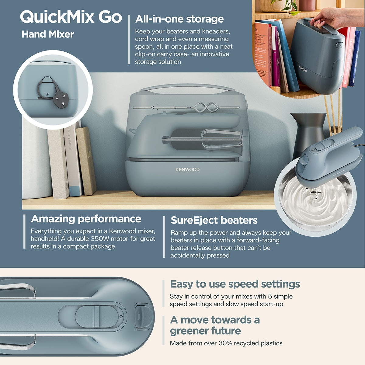 KENWOOD HMP40.000GY QuickMix Go All-in-One Hand Mixer