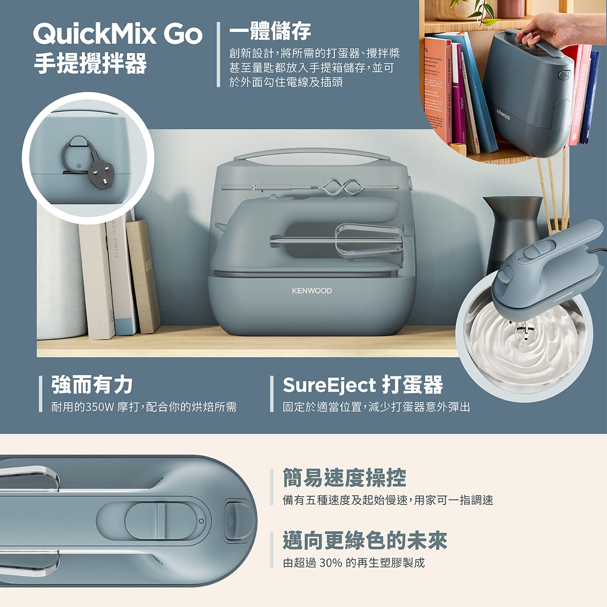 KENWOOD HMP40.000GY QuickMix Go一體儲存手提打蛋器