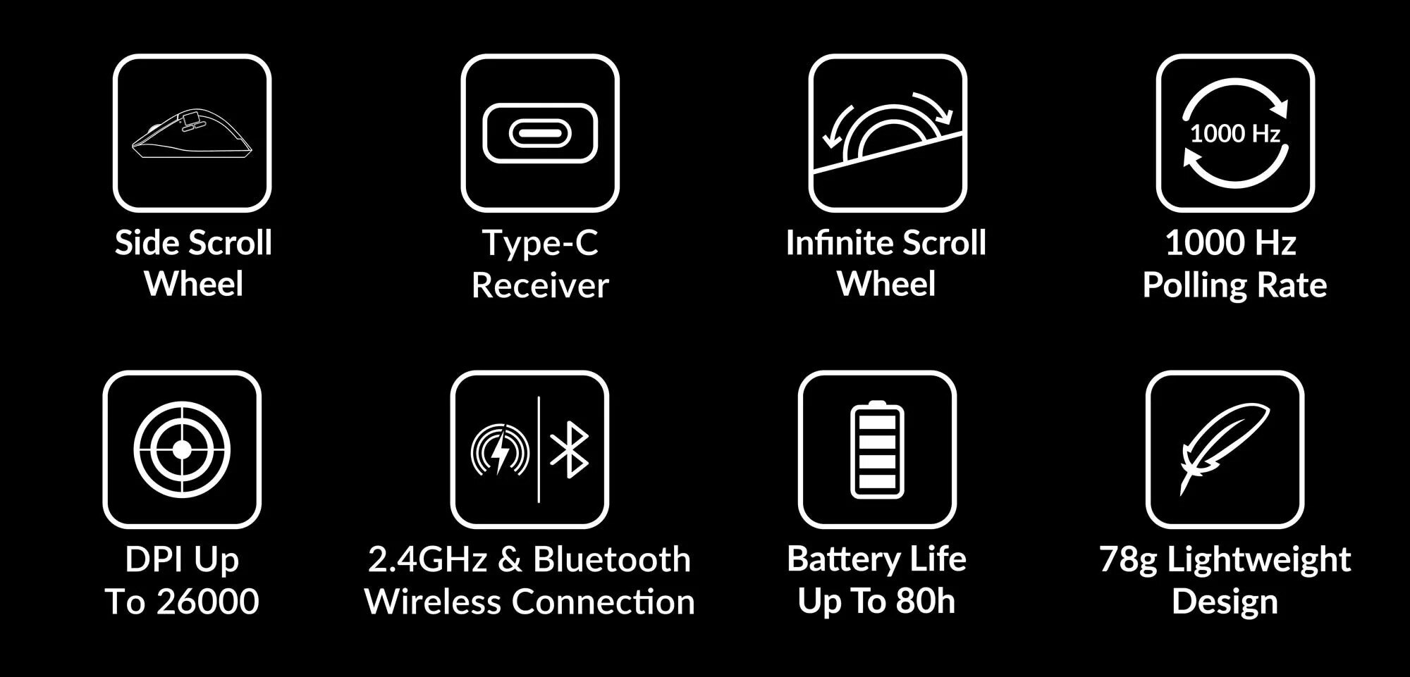 Keychron M6 Wireless Mouse