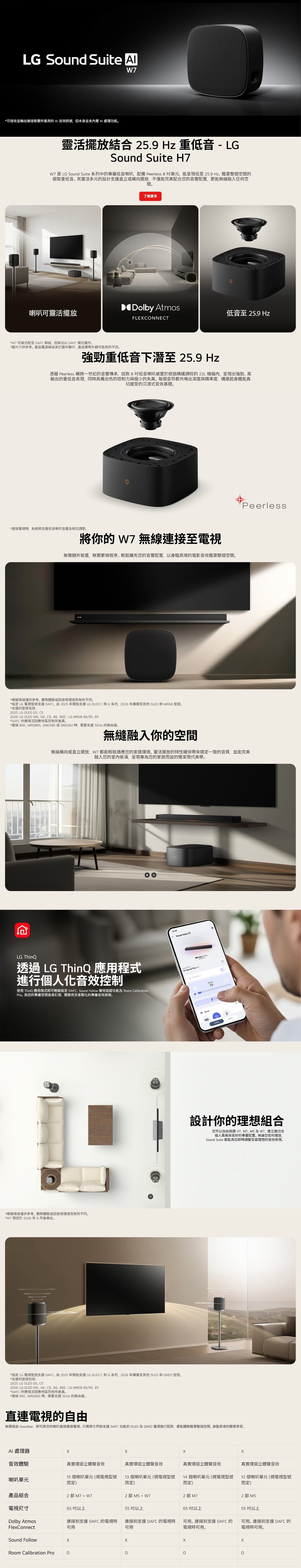 LG 樂金 Sound Suite W7 超低音