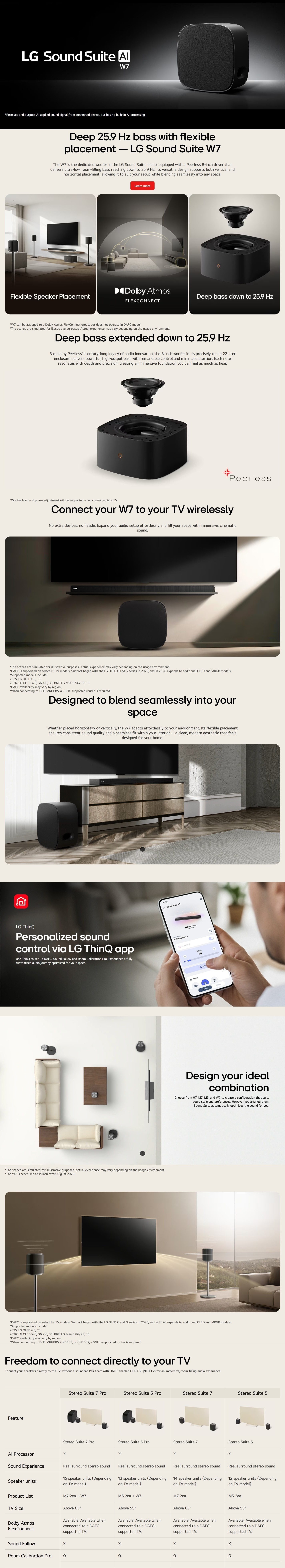 LG Sound Suite W7 Subwoofer