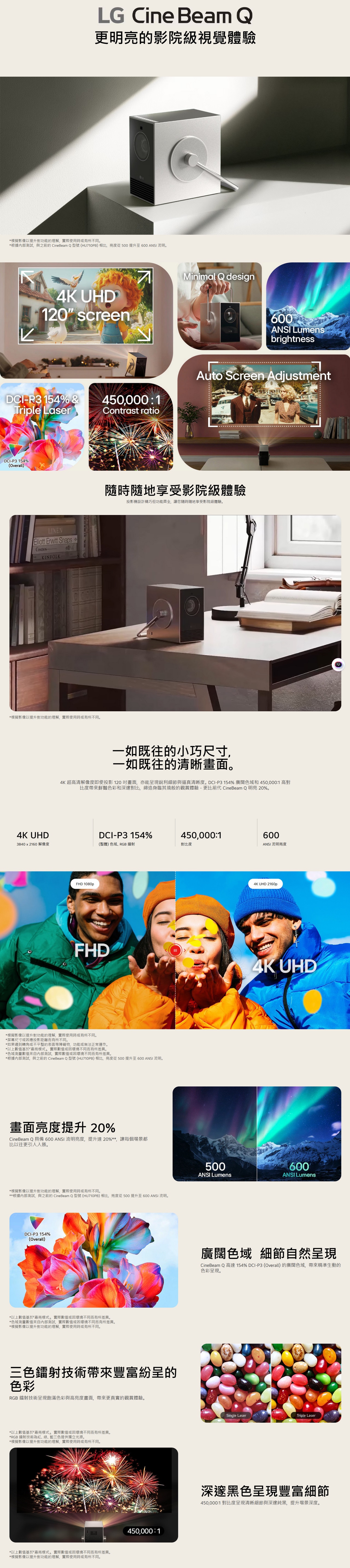 LG 樂金 CineBeam Q 4K PU600U 超高清迷你便攜式 投影機