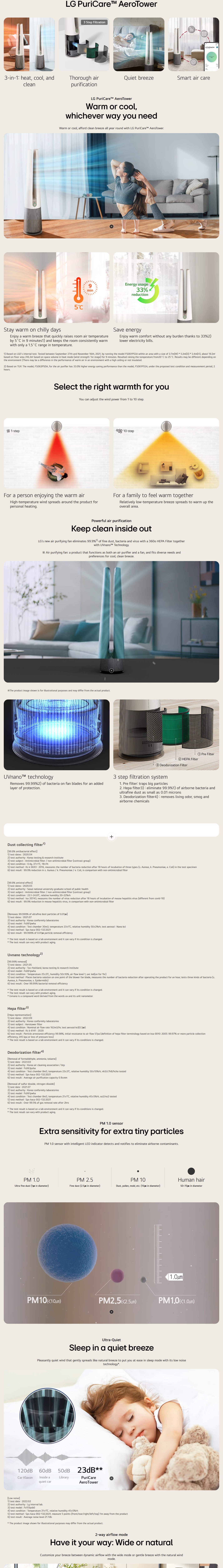 LG FH15GPNJ1 PuriCare Aero Tower 3in1 Hit Air Purifying Fan