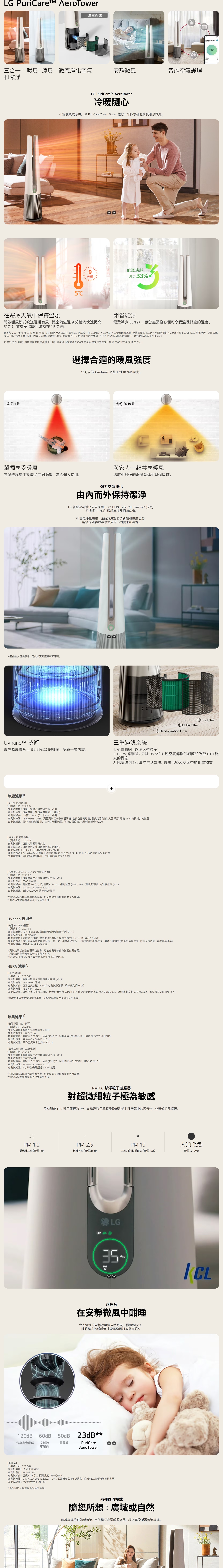 LG 樂金 FH15GPNJ1 PuriCare Aero Tower 3in1 Hit 空氣淨化風扇