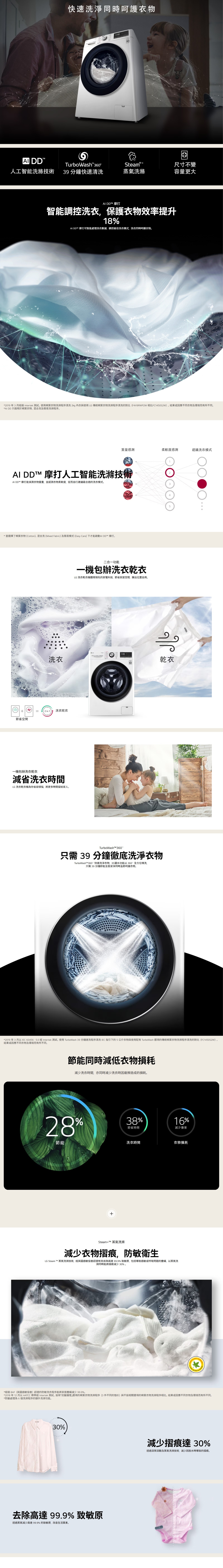LG 樂金 Vivace 9/5公斤1200轉洗衣乾衣機 - FV9AE90W2