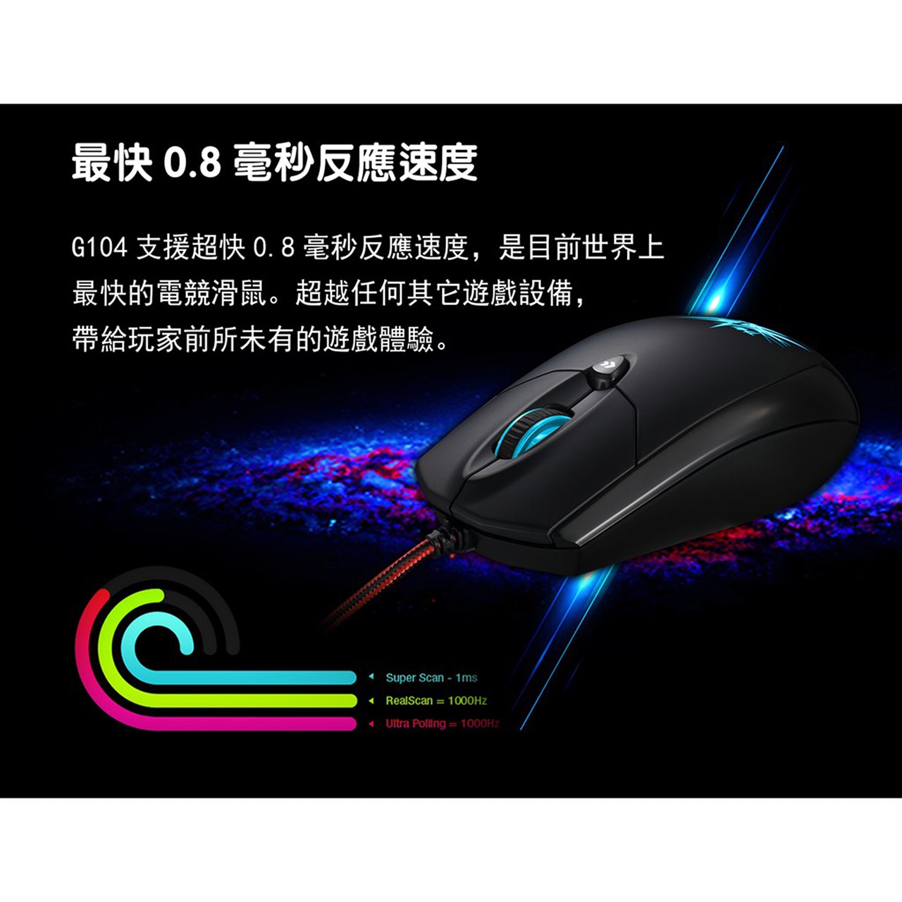 LINCATS G104 RGB Gaming Wired Mouse