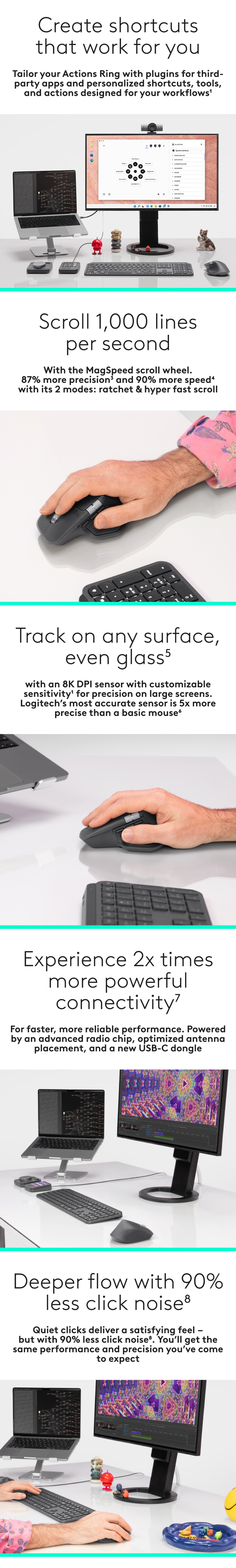 LOGITECH MX Master 4 for Mac Wireless Mouse
