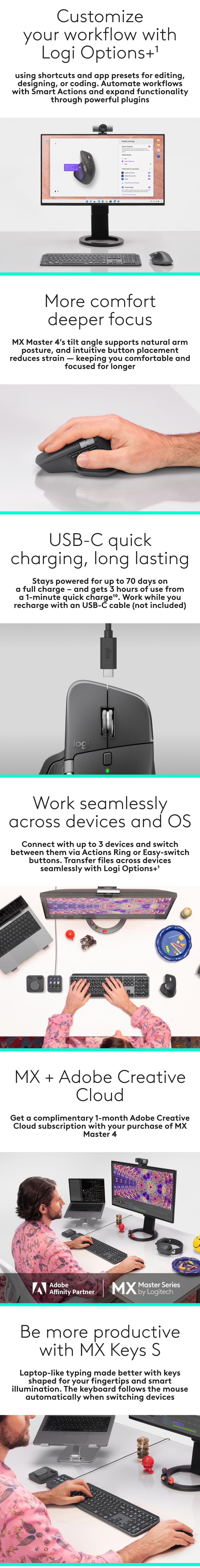 LOGITECH MX Master 4 for Mac Wireless Mouse