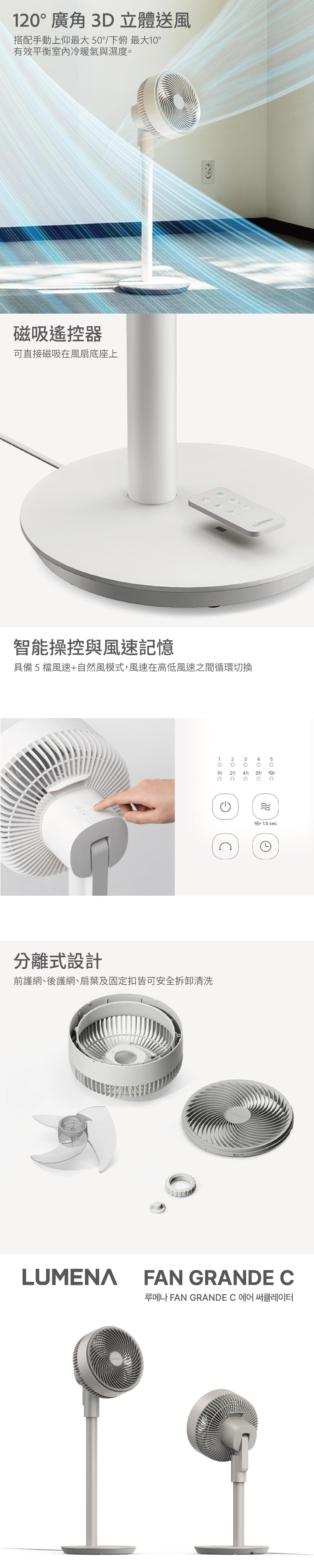 LUMENA LUMENA FAN GRANDE C BLDC空氣循環扇 風扇