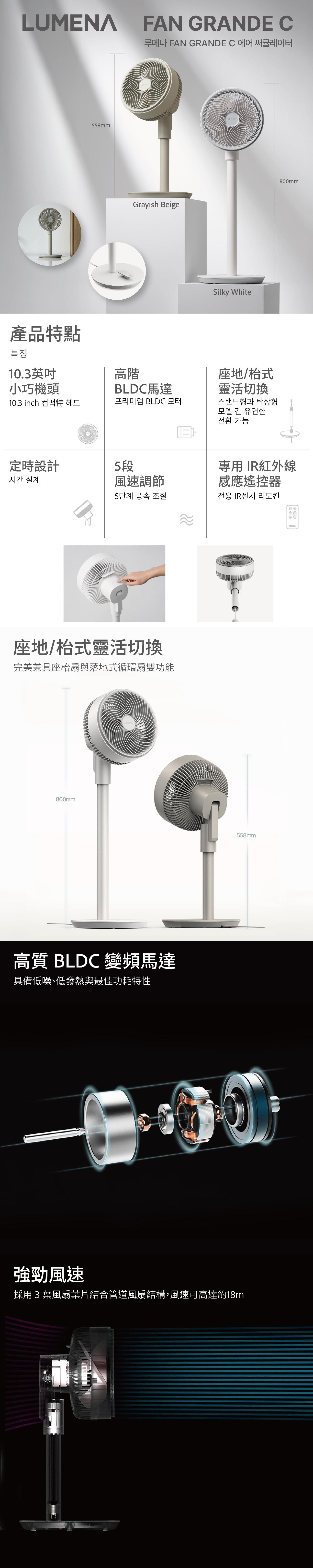 LUMENA LUMENA FAN GRANDE C BLDC空氣循環扇 風扇