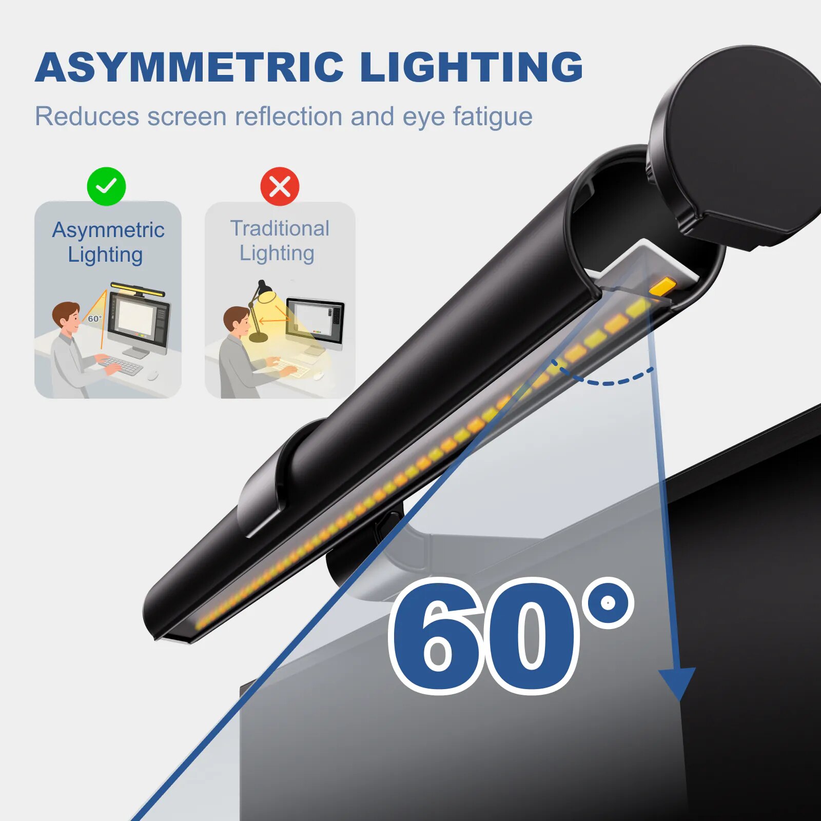 LUMIVIDA LDL16-6 LED Monitor Light Bar