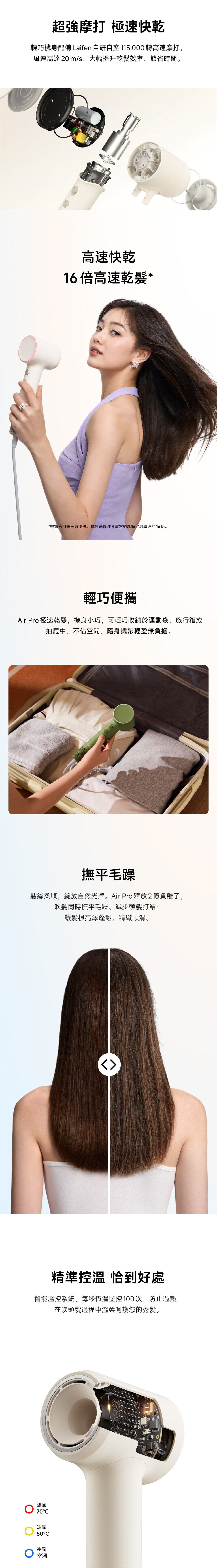 Laifen 徠芬 Air Pro 負離子高速風筒