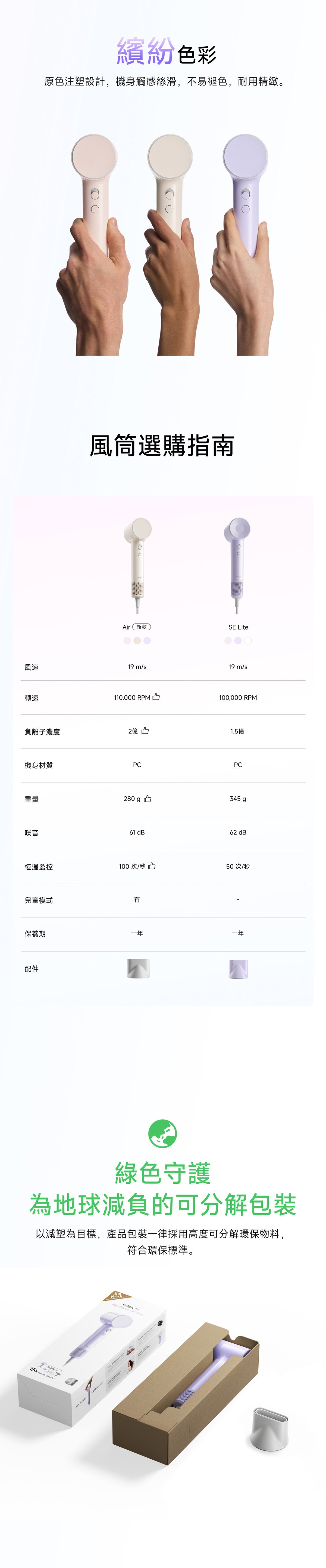 Laifen 徠芬 Air 負離子高速風筒