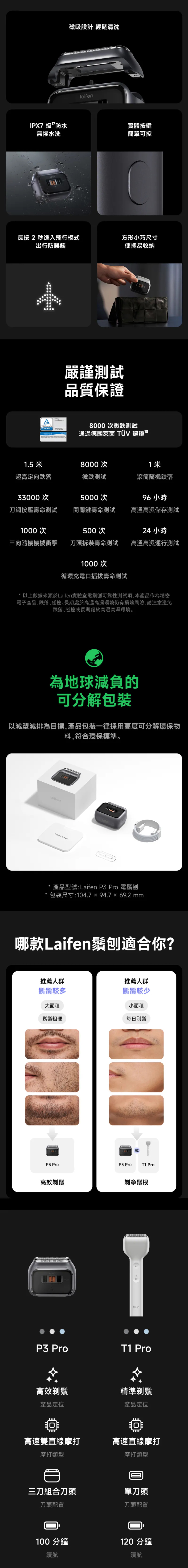 Laifen 徠芬 P3 Pro 三刀頭超高速電鬚刨