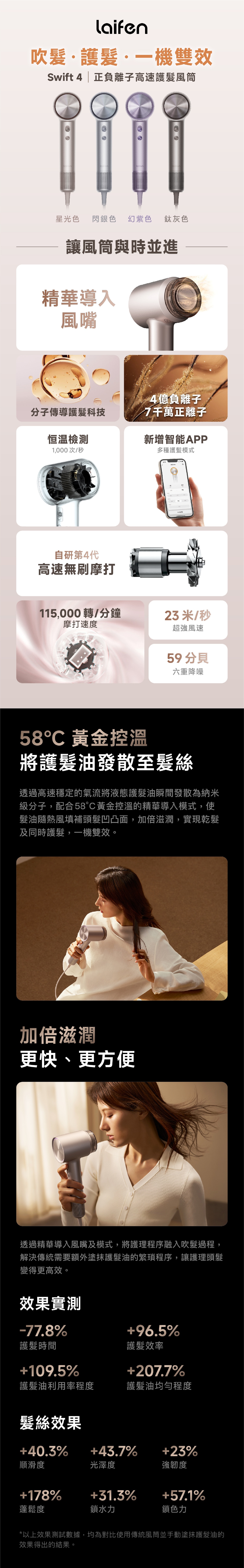 Laifen 徠芬 Swift 4 正負離子高速護髮風筒