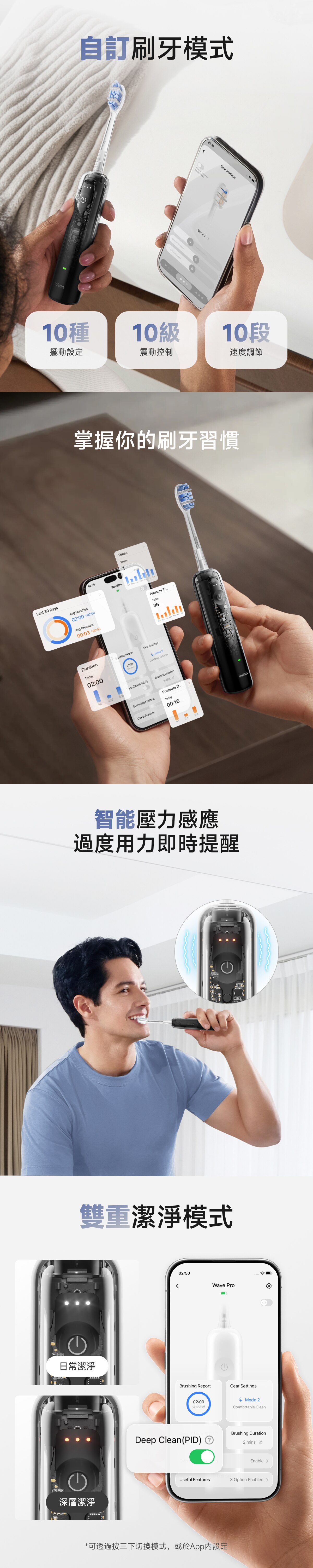 Laifen 徠芬 Wave Pro 專業掃震電動牙刷