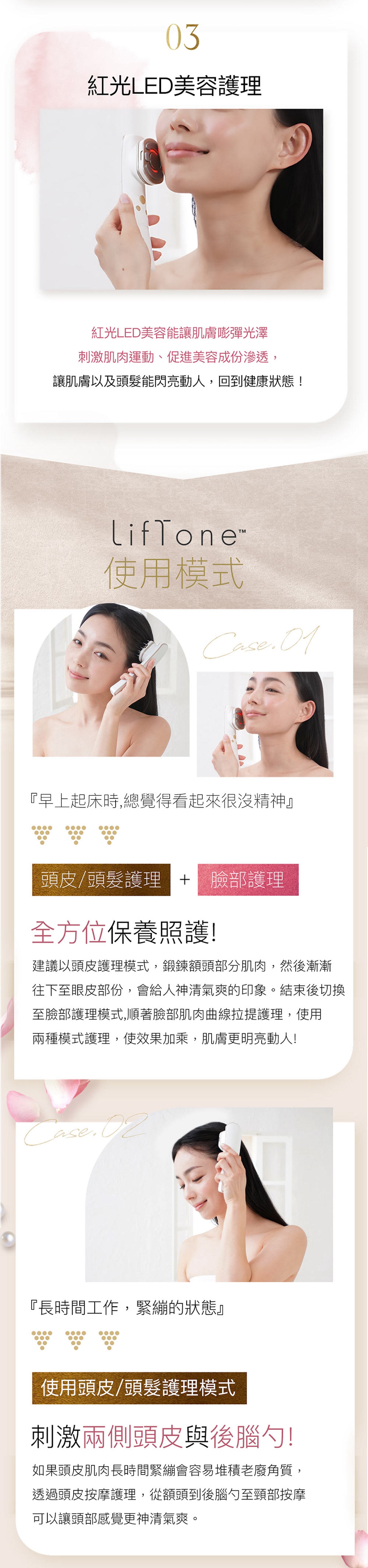 Liftone LTE0201 All-In-One Body Care And Beauty Device