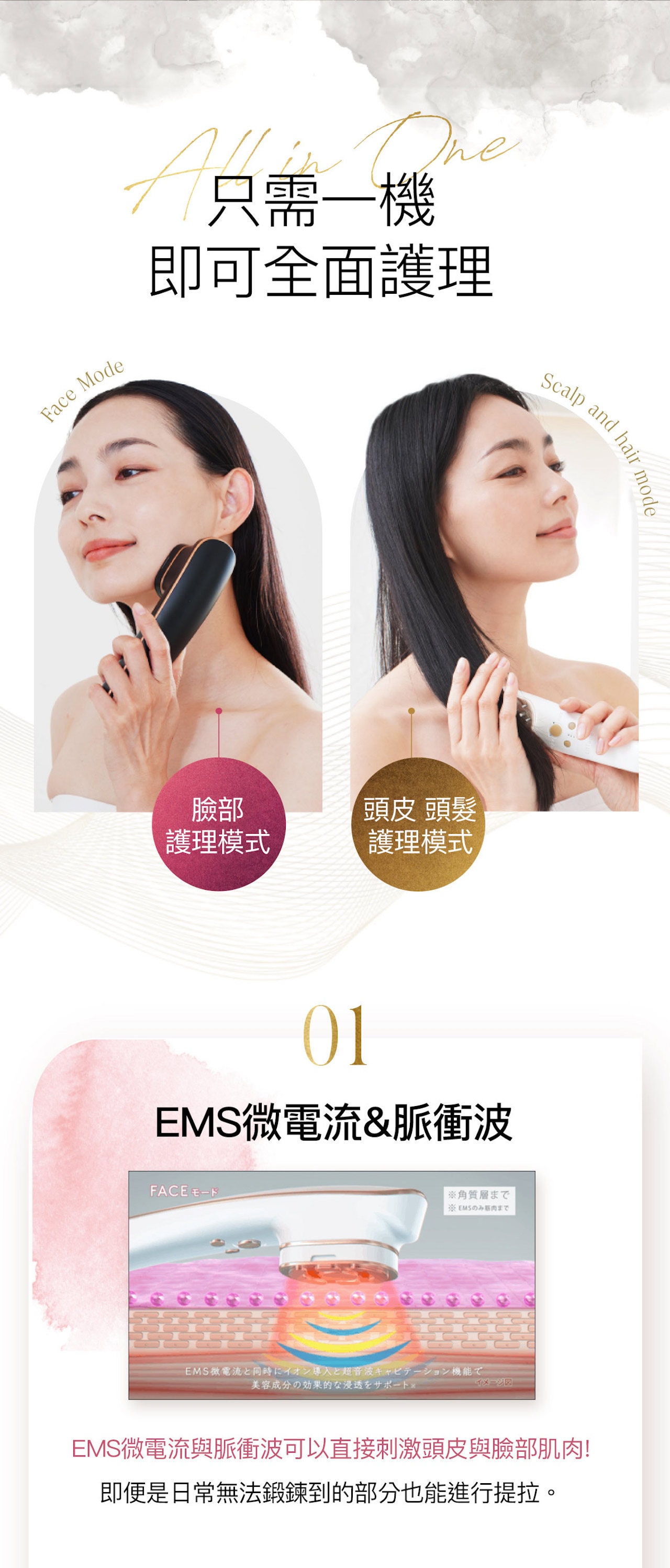 Liftone Premium All-In-One Body Care And Beauty Device