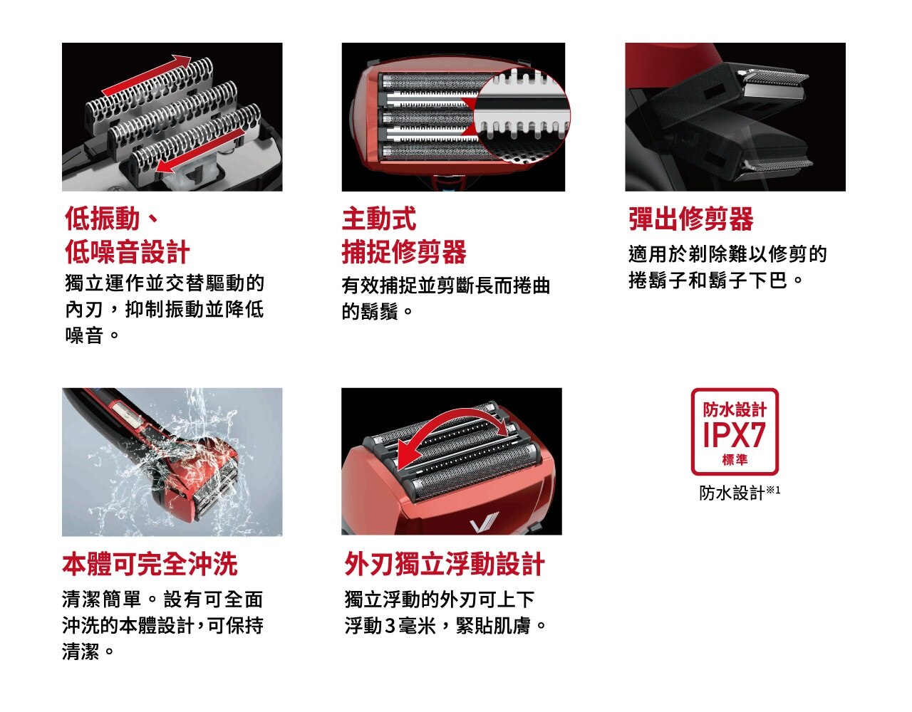 IZUMI IZF-V553W-R V series S-DRIVE 5 Blades Shaver