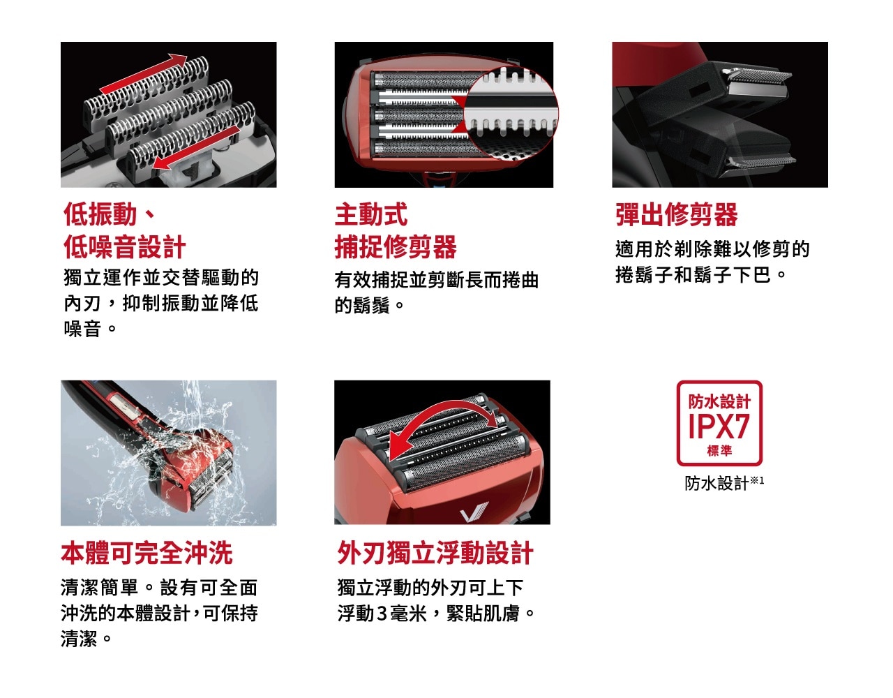 IZUMI IZF-V553W-R V系列 S-DRIVE 5刀片電鬚刨