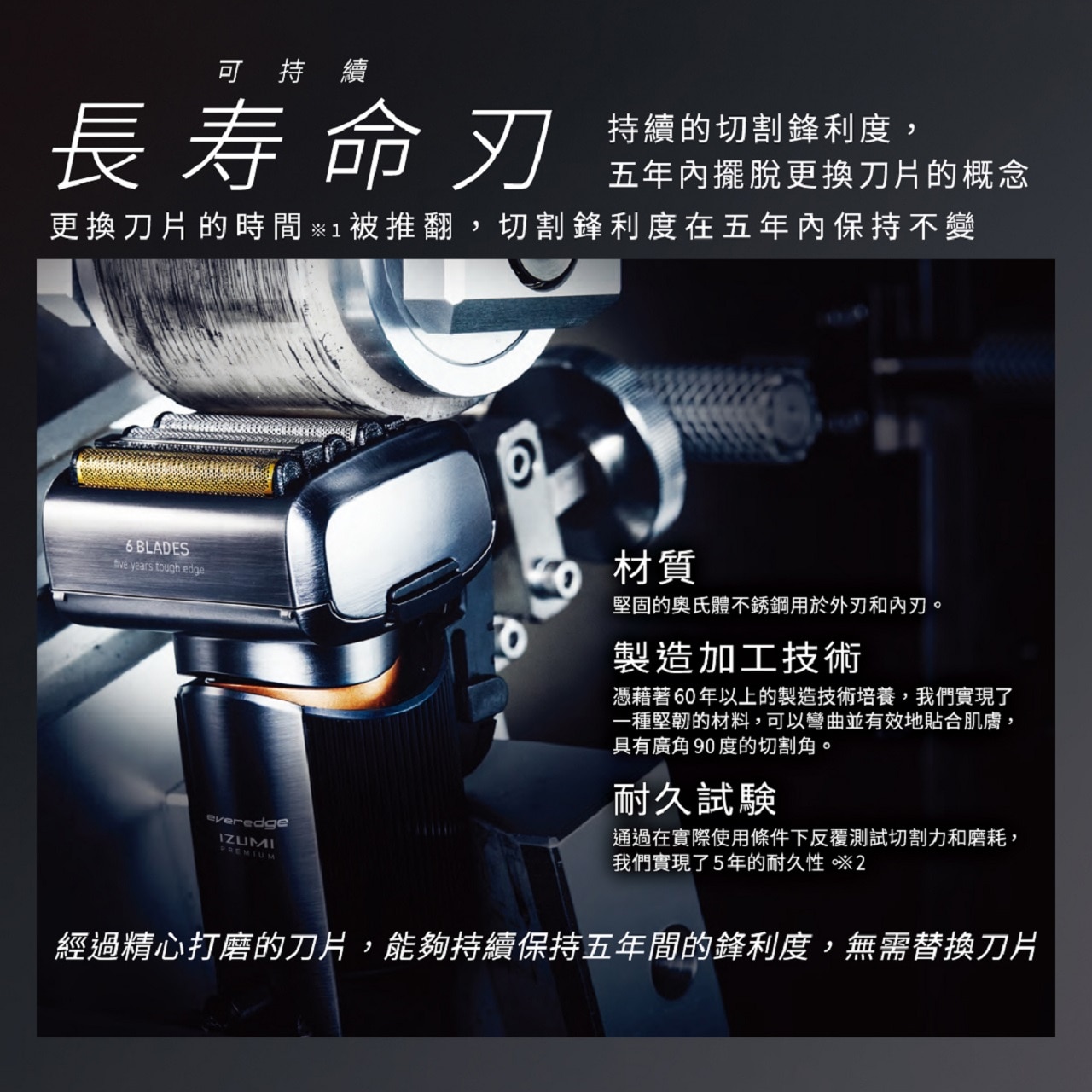 IZUMI IZF-E863R-S everedge AI smart sensor shaver + Wet & Dry with 6 Blades