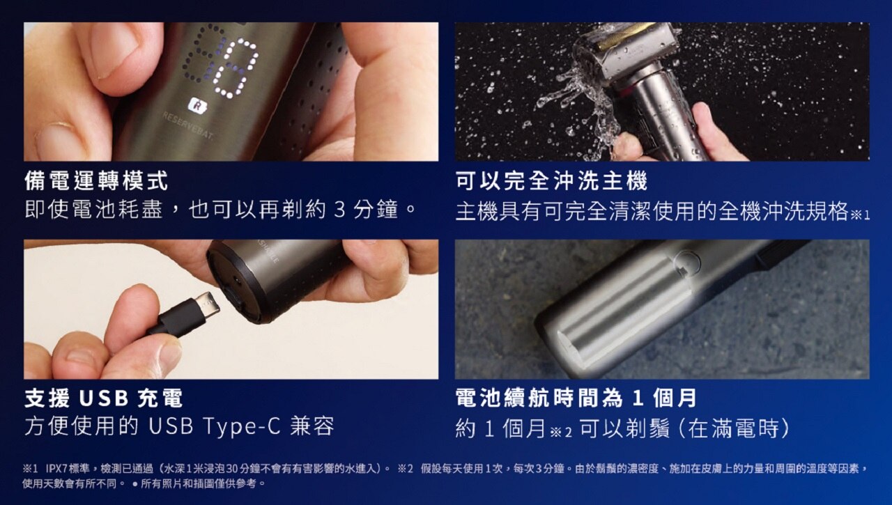 IZUMI IZF-E863R-S everedge AI smart sensor shaver + Wet & Dry with 6 Blades