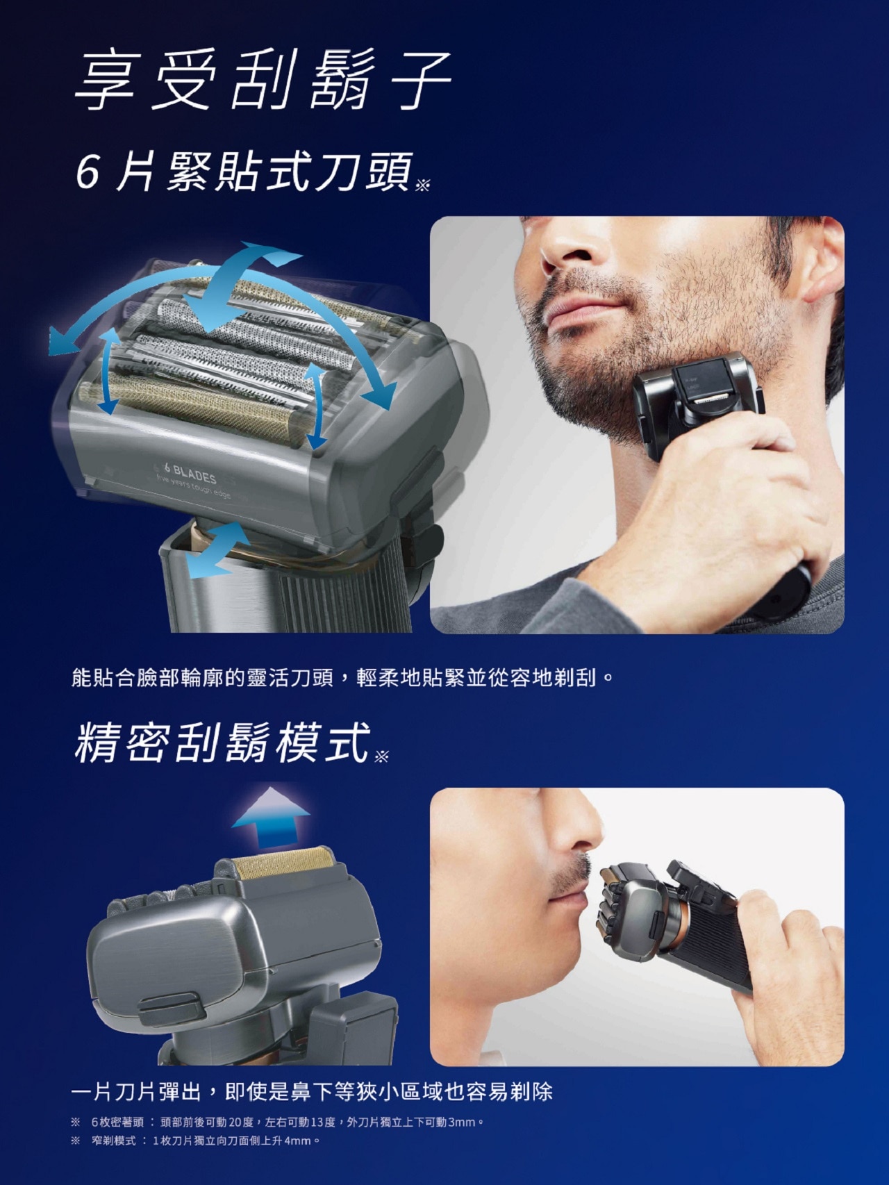 IZUMI IZF-E863W-K everedge AI smart sensor shaver with 6 Blades