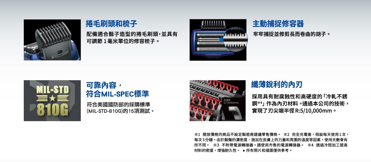 IZUMI IZF-V743R-C V series A-DRIVE 4 Blades Shaver