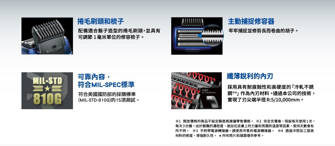 IZUMI IZF-V743R-C V系列 A-DRIVE 4刀片電鬚刨 (銅色)