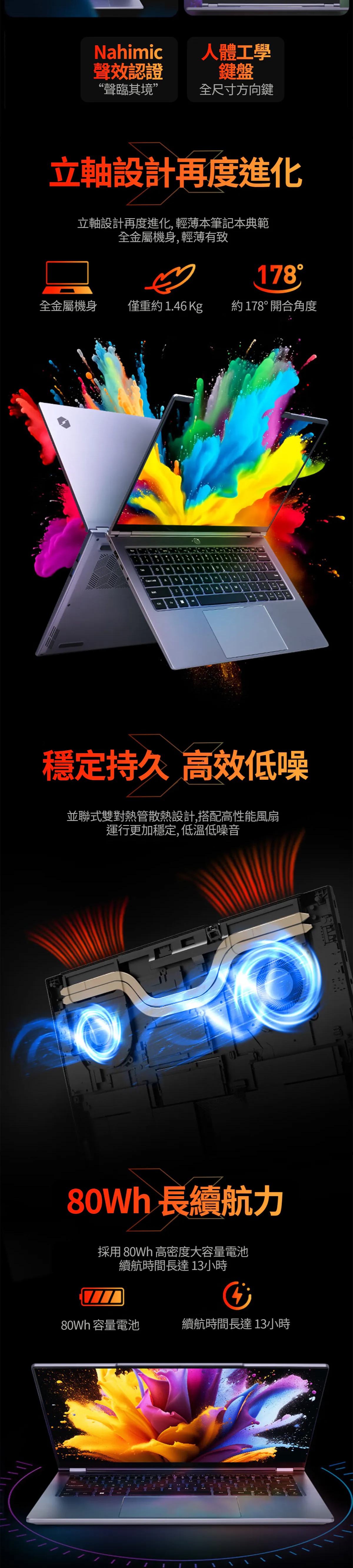 MECHREVO 機械革命 Forza 14X 手提電腦